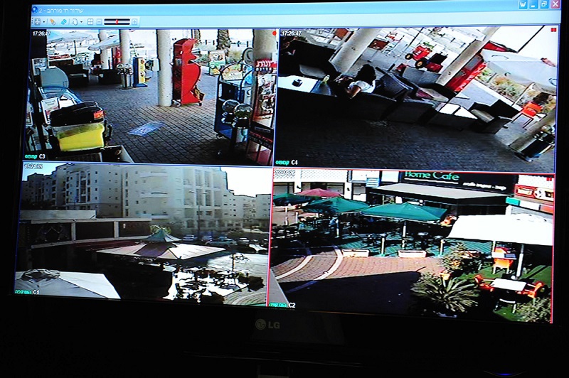 Buying Security Cameras for Business